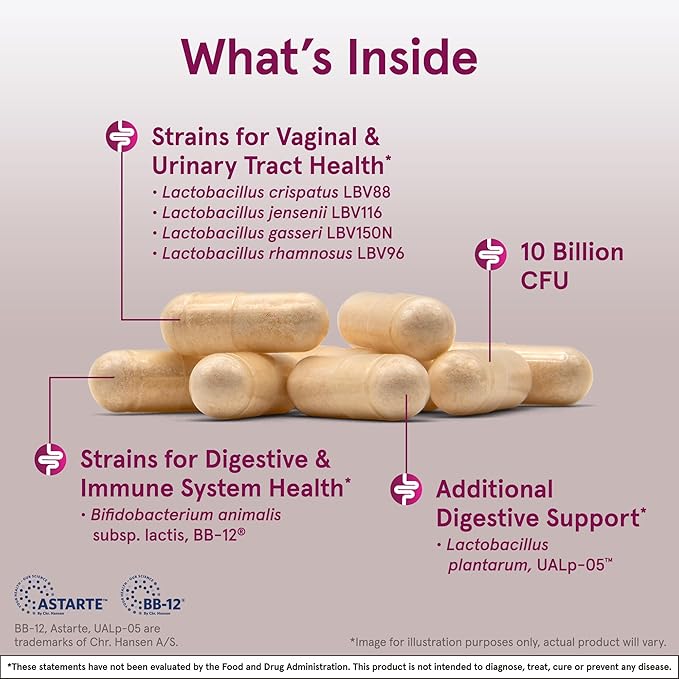Jarrow Formulas Fem-Dophilus Advanced Vaginal &amp Digestive Probiotics 10 Billion CFU with 6 Science Backed Strains for Vaginal Urinary Tract Digestive &amp Immune Support 30 Capsules Shelf-St