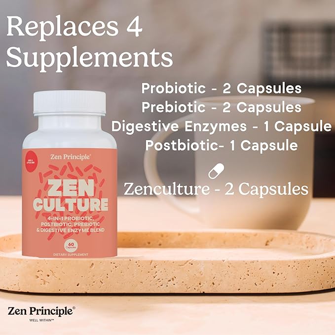 Zen Principle Zenculture™ – 4-in-1 Synbiotic Supplement (Probiotic + Prebiotic + Postbiotic + Digestive Enzymes) with CoreBiome®. Anti Bloating Immune &amp Brain-Gut Health. 60 Capsules