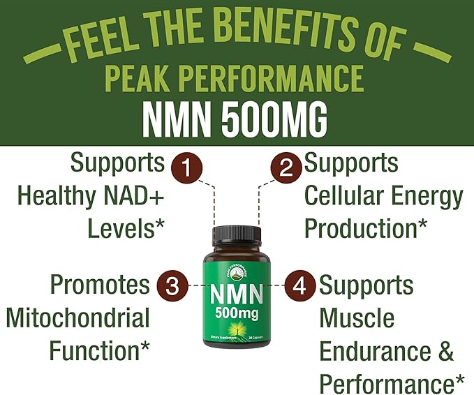 NMN Supplement Ultra High Strength Stabilized Nicotinamide Mononucleotide 500mg Per Capsule. 2 Capsules = 1000mg of NMN. Boost NAD Levels. Healthy Aging NAD+ Supplements for Men and Women