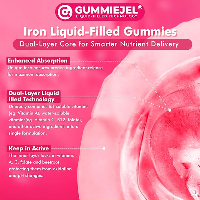 Iron Bisglycinate 26mg Filled Gummies - Gentle Beet Root Iron Gummy plus Vitamin C Supplement Iron with B12 &amp Folate for Women &amp Men Iron Deficiency Immune &amp Energy Support Sugar-Free