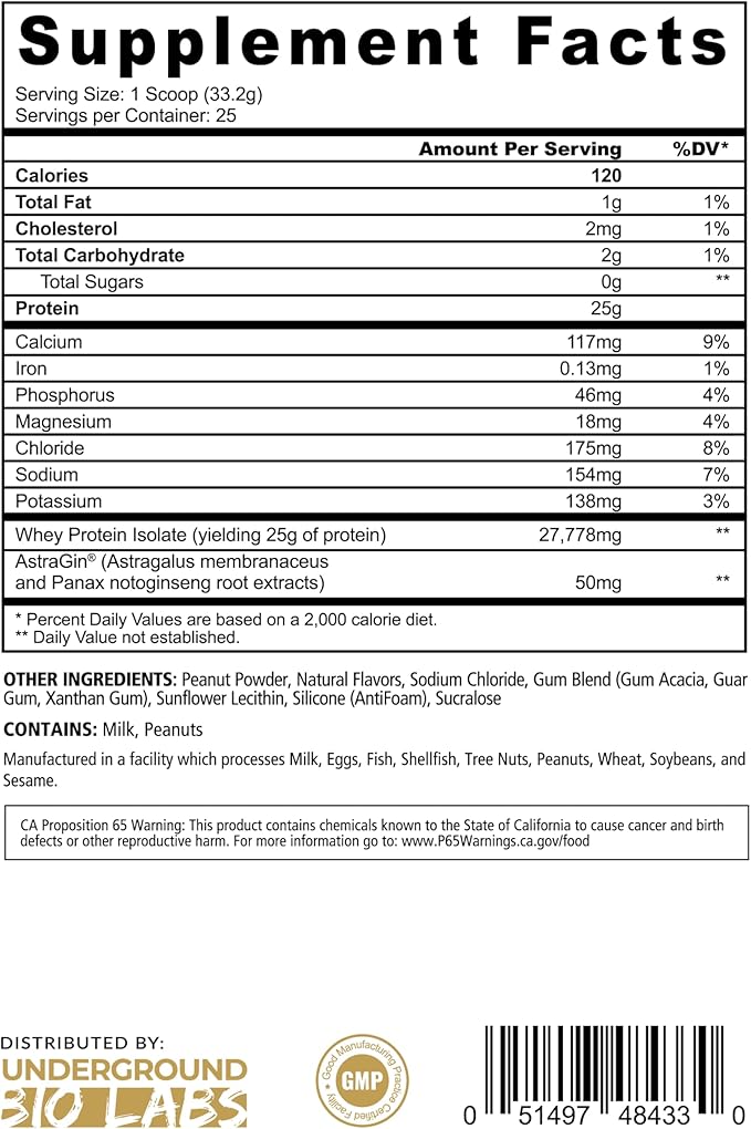 Panda Supps - Panda Fuel ISO Premium 100% Whey Protein Isolate for Men and Women with 25g Protein and 0g Sugar (Peanut Butter Cookie) (25 Servings)