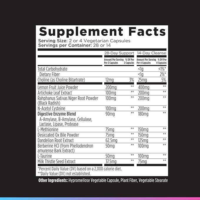 Livingood Daily Liver &amp Gallbladder Cleanse or Support Supplement with Milk Thistle Ox Bile Bile Salts Digestive Enzymes and Artichoke Leaf Extract Digestive Health &amp Liver Support 56 Cap
