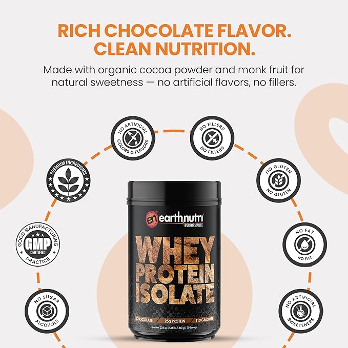 EarthNutri Whey Isolate Protein Powder Bundle – Pure Whey Isolate for Strength &amp Performance – Post Workout with 25g Protein per Serving – Non-GMO Gluten-Free – Vanilla &amp Chocolate – 20 Servi