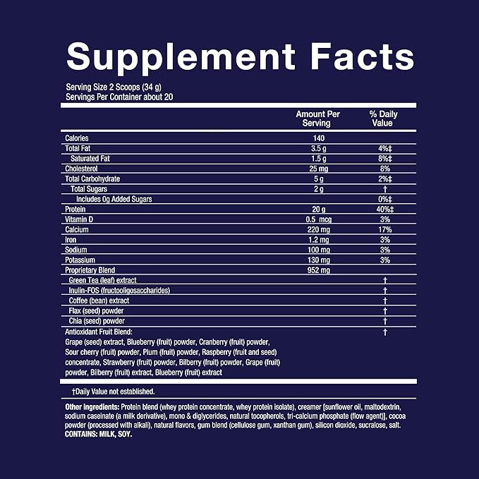 Novex Biotech TripleShred Protein Powder – Lean Muscle &amp Metabolism Support with Thermogenic Blend Caffeine Green Tea &amp Coffee Bean – Weight Management Formula Chocolate Fudge 20 Servings