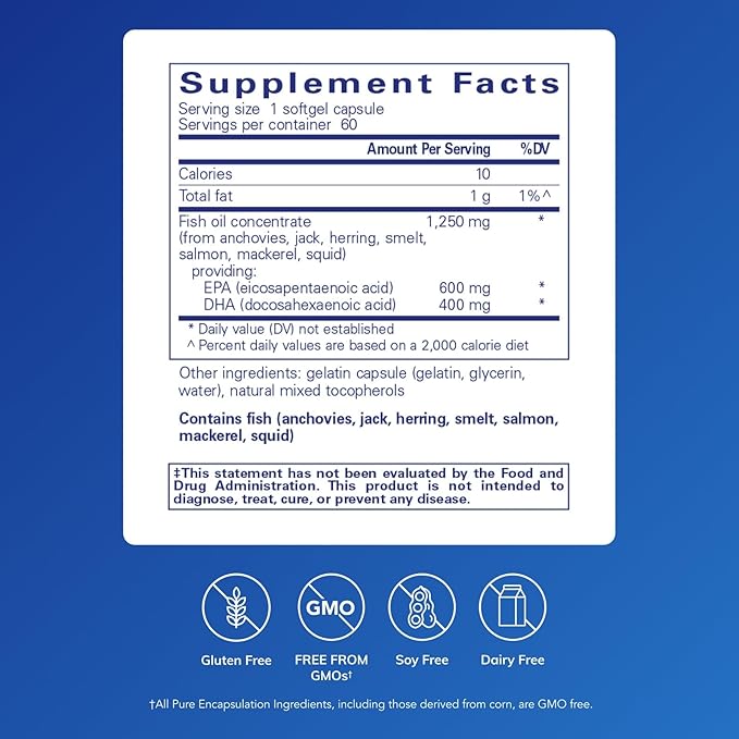 Pure Encapsulations O.N.E. Omega - Fish Oil Supplement for Heart Health Joints Skin Eyes and Cognition* - Fish Oil Concentrate with EPA and DHA - 60 Softgel Capsules