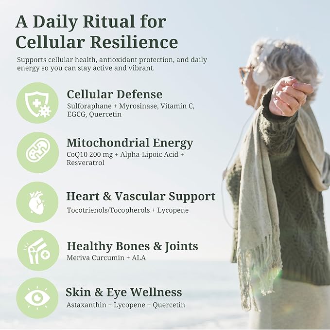ResilienZ-12 Healthy Aging &amp Cellular Health – 12-in-1 Longevity Antioxidant Complex w/Meriva Curcumin Phytosome Sulforaphane CoQ10 EGCG Resveratrol Quercetin Tocotrienols &amp Astaxanthin