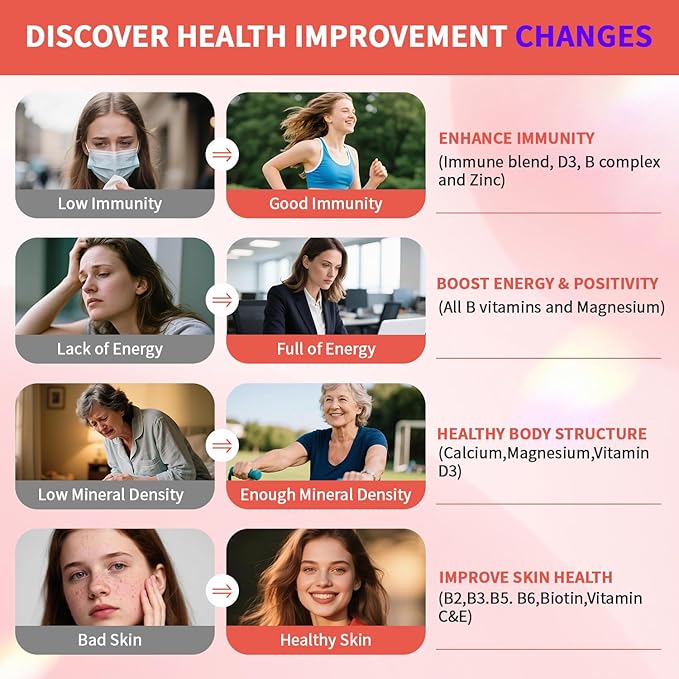 Multivitamin for Women 50+ Daily Women 50+ Multi-Vitamin with Vitamins A BC E for Energy &amp Bone &amp Immune &amp Skin&amp Hair Support 90 ct