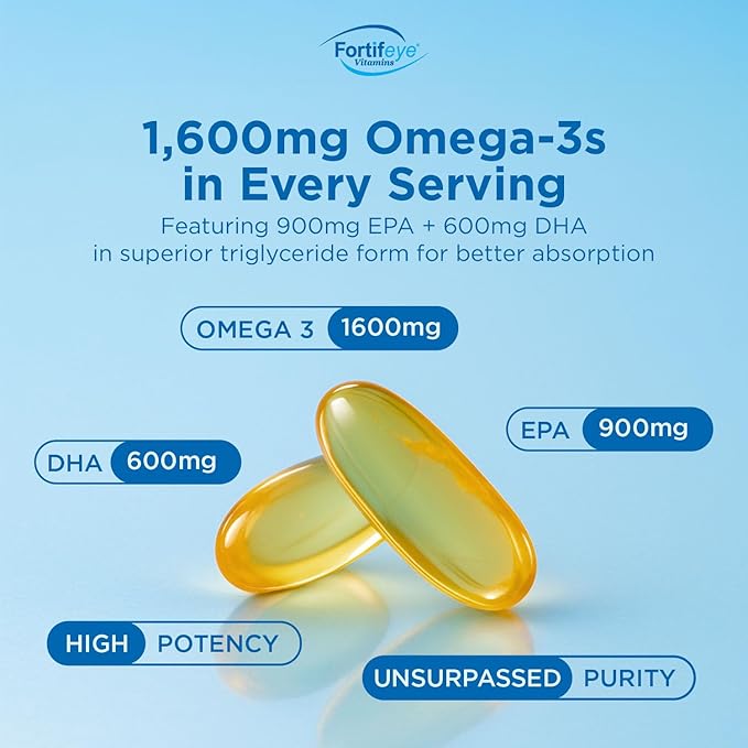 Omega 3 Fish Oil 60Count 1600 mg Made in Norway - High Potency Fish Oil Omega 3 Supplements Triglyceride Form with EPA and DHA Supplements for Women and Men No Fishy After Taste Natural Lemon Flavor