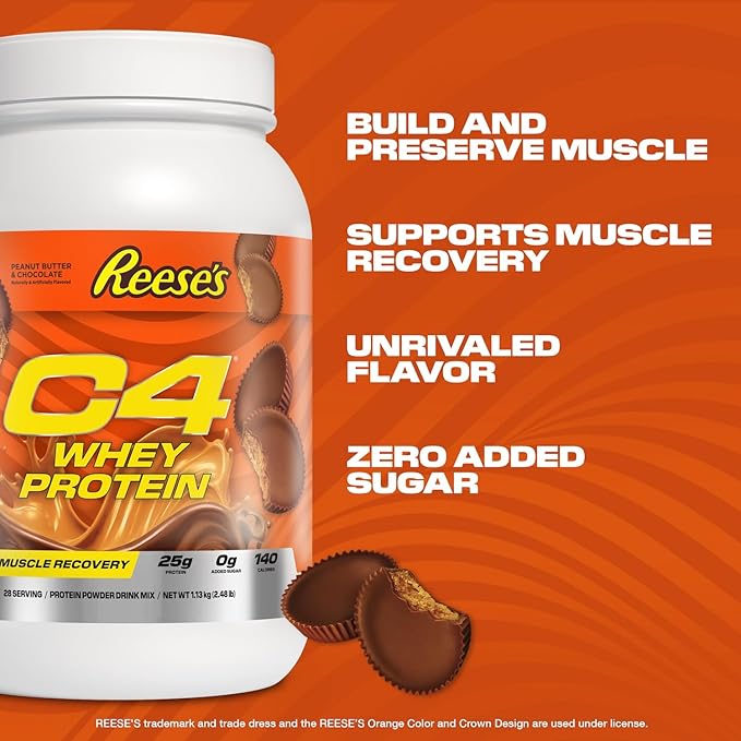 C4 Whey Protein Powder Reese's Peanut Butter &amp Chocolate - 25g Protein 0g Added Sugar 140 Calories Per Serving Supports Muscle Recovery 28 Servings Premium Whey for Post-Workout