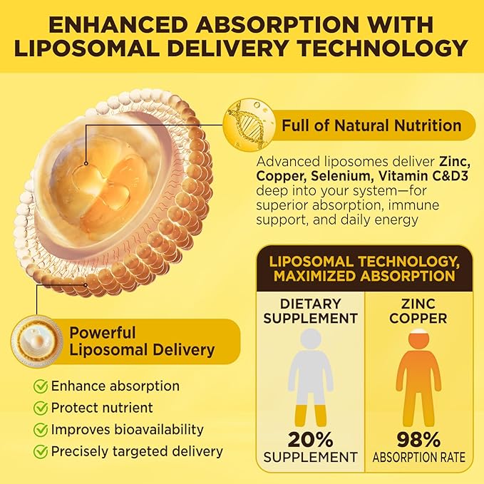 Liposomal Zinc Copper Liquid Drops 50mg Zinc Picolinate with Copper Selenium Vitamin C&ampD3 for Immune &amp Thyroid Support Fast-Absorbing Mineral Supplements for Men &amp Women Blueberry 4