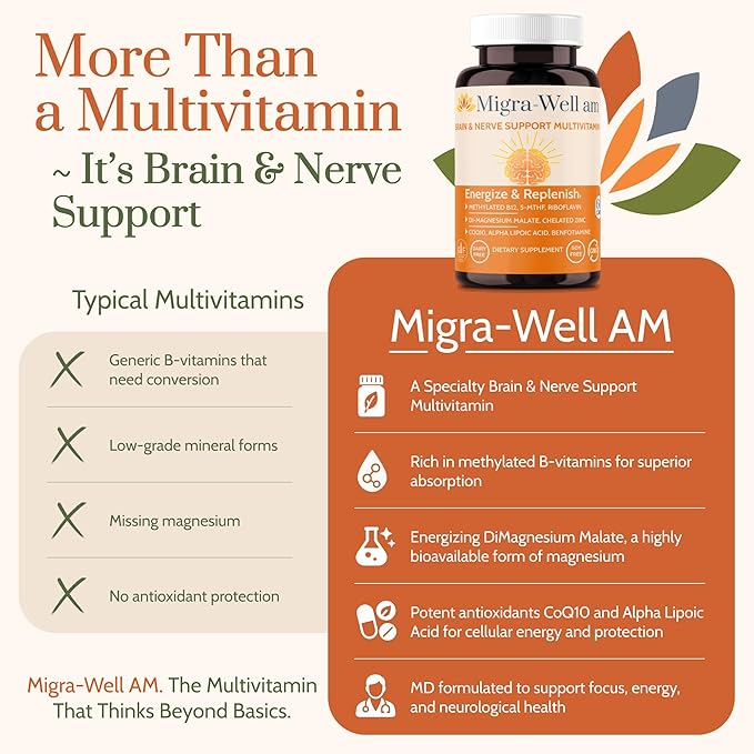 Migra-Well AM: Energizing Daily Methylated Multivitamin with Bioavailable Minerals &amp Antioxidants Supporting Brain &amp Nerve Health for Women and Men - Without Iron (60 Capsules)