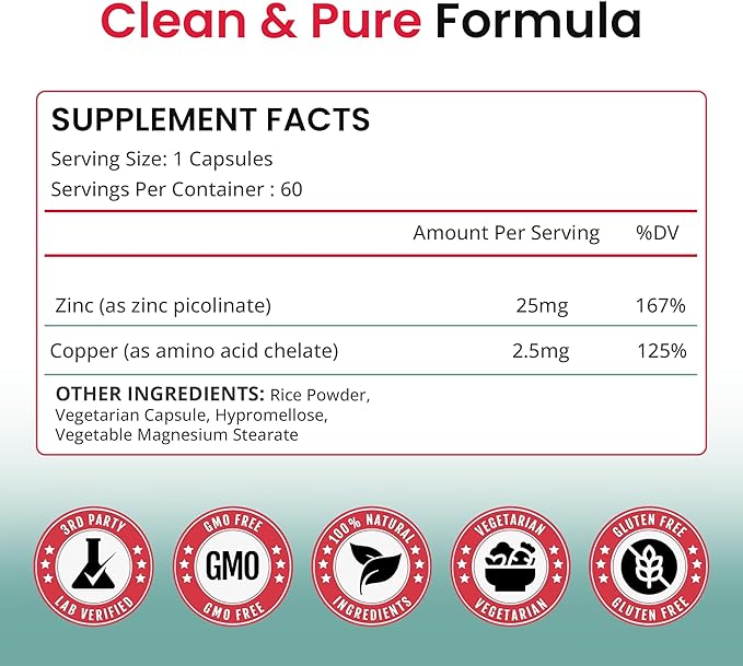 Karuna Zinc Picolinate Plus 60 Vegetarian Capsules | 25 MG Plus 2.5 MG Copper for BALACED Long Term USE | Supporting Immune Function Skin Health Development and Overall Well-Being.