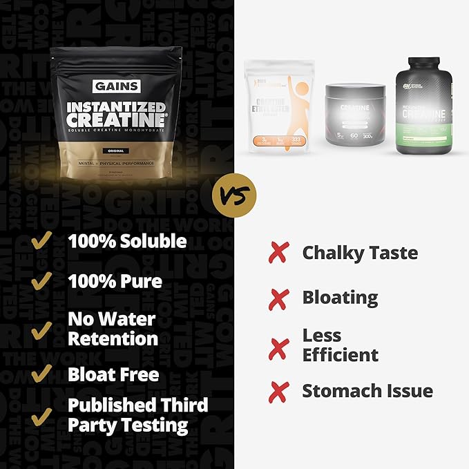 Gains in Bulk Instantized Creatine Monohydrate for Women and Men Soluble Creatine Powder Supports Muscle Building Strength and Performance Bodybuilding Supplements Unflavored 30 Servings