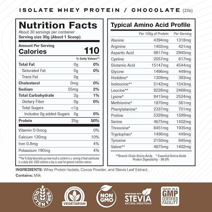Muscle Feast Creatine + Isolate Bundle: 1 Creatine Powder (Unflavored 2lb) + 1 Whey Protein Isolate (Chocolate 2lb) | Premium Supplements Vegetarian Gluten Free