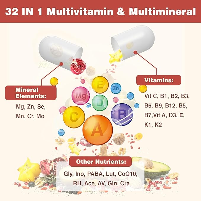 Liposomal Multivitamin for Women 50+ - Women Daily Multivitamin with 32 Ingredients CoQ10 Vitamins C B D E for Cardiovascular &amp Bone Health Support - Iron-Free (60 Capsules)