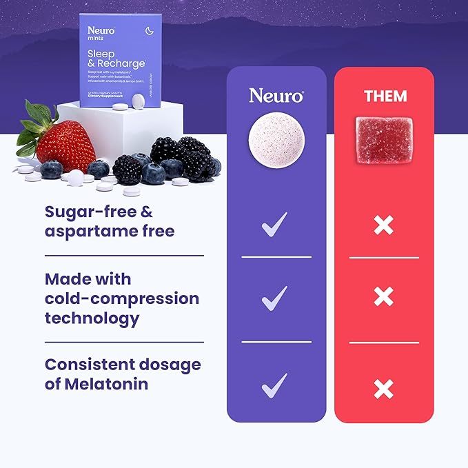 Neuro Rest &amp Relaxation Set – 1mg Melatonin Meltaway Mints (72 Pieces) + Extended Supply Melatonin Tablets (144 Pieces) – Sugar Free Fast-Dissolving Nighttime Aid with Chamomile Lemon Balm &amp