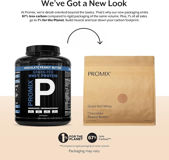 ProMix Nutrition Undenatured Grass-Fed Whey Protein Powder 5 lb Chocolate Peanut Butter 80 Ounce (Pack of 1)