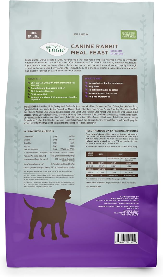 NATURE'S LOGIC Dry Dog Food - 100% Natural - No Synthetics - for All Ages Sizes Breeds - Free from Common Allergens High Protein - Rabbit Meal Feast 25lbs