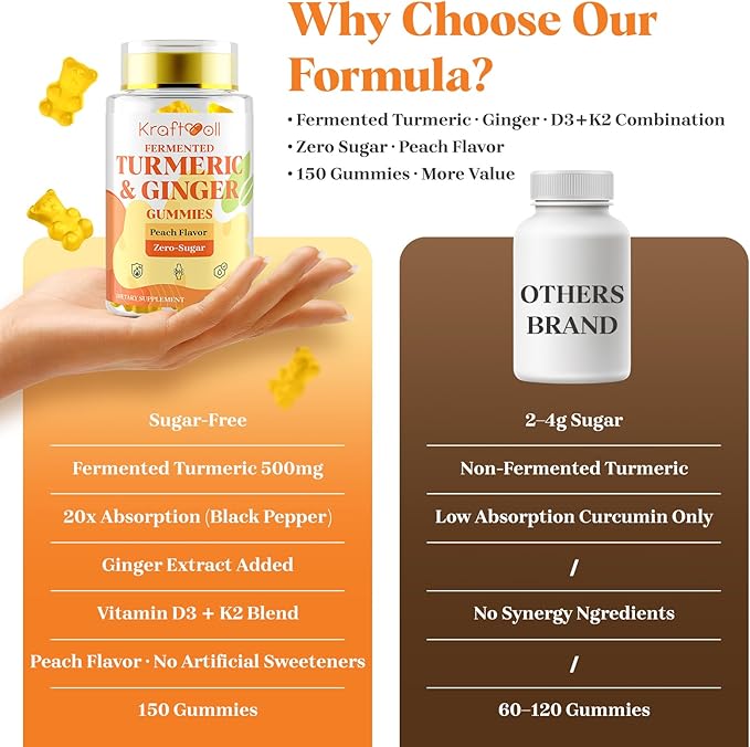 Turmeric Curcumin with Ginger Gummies Vegan Formula with Fermented Turmeric &amp Black Pepper Joint Comfort &amp Mobility Sugar-Free with Vitamin D3 + K2 Natural Peach Flavor – 150 Gummies (2 Bo
