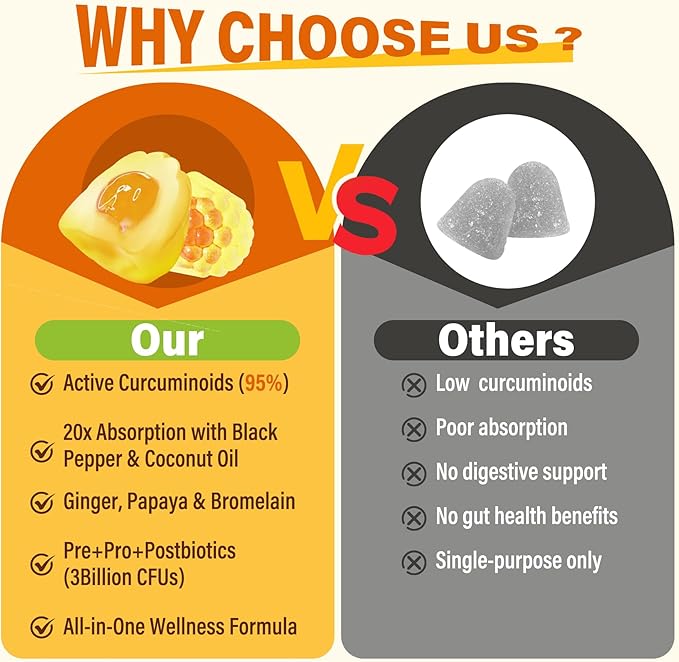 Sugar Free Turmeric Curcumin Filled Gummies 550mg for Adults Ginger &amp Black Pepper | 95% Curcuminoids w/Prebiotic Probiotic &amp Postbiotic Blend Support Immune &amp Digestive Health Vegan
