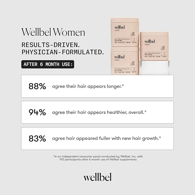 WELLBEL Women Clean Supplement for Hair Skin and Nails Vegan Gluten Free and Non GMO 90 Count (3 Pack)