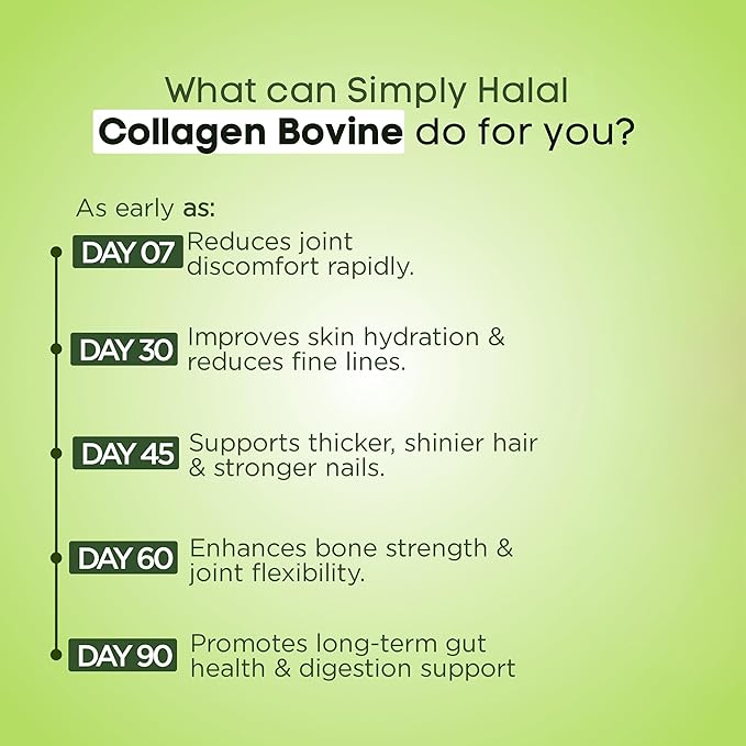 Collagen Bovine Powder for Women &amp Men Type I &amp III for Hair Skin Nail Joint &amp Digestive Support – Grass-Fed Unflavored 25 Servings (16 OZ)