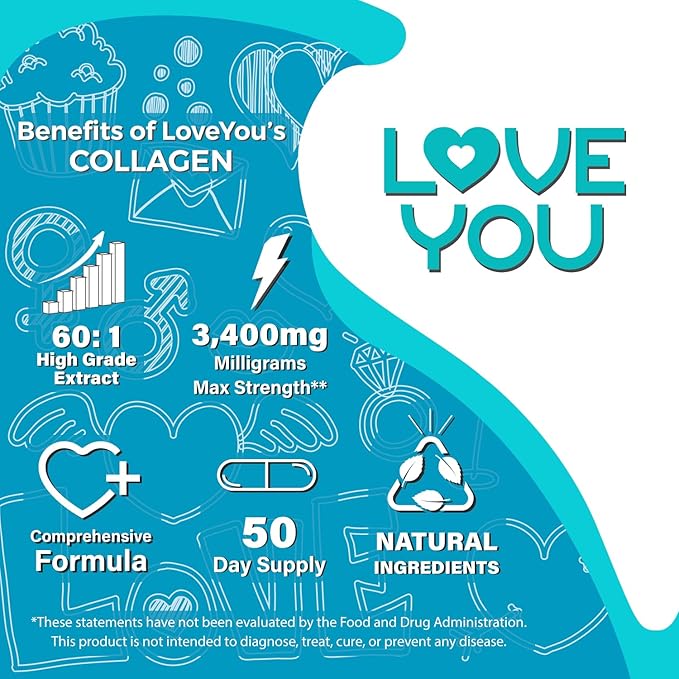 Love You Collagen Complex – Types I II III V &amp X – Hair Skin Nails Joints &amp Gut Support – Hydrolyzed Bovine Collagen Peptides – Grass-Fed Non-GMO 120 Capsules USA Made