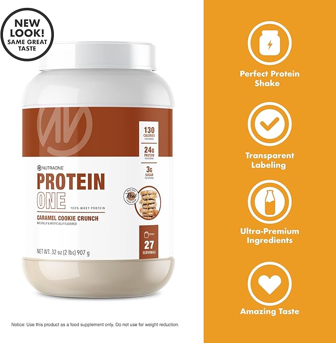 NutraOne ProteinOne Whey Protein Promote Recovery and Build Muscle with a Protein Shake Powder for Men &amp Women (Strawberry Milkshake 2 LB)