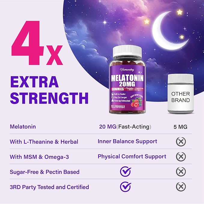 Melatonin Gummies 20mg for Adults - Maximum Strength Melatonin Gummies with L-Theanine Magnesium Omega-3 MSM D3 &amp Zinc - Non-Habit Forming Vegan Non GMO Natural Mixed Berry Flavor
