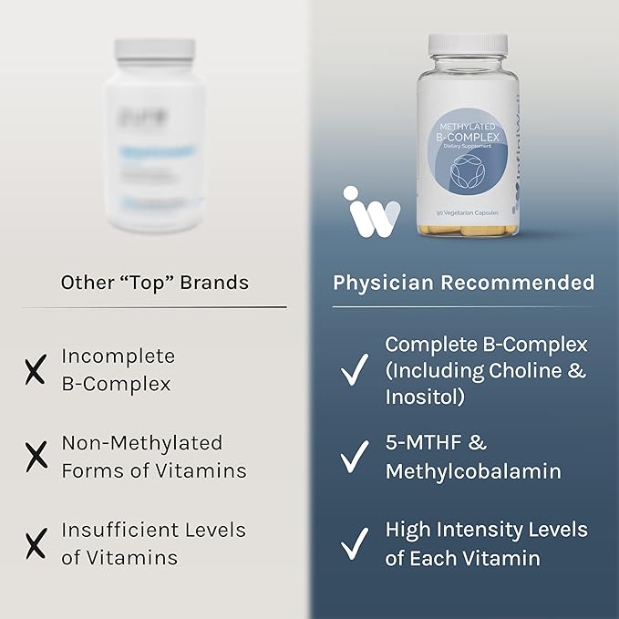 InfiniWell Methylated B Complex - Methylated Multivitamin with B Vitamins - High-Potency Active Forms for Nervous System Immune &amp Adrenal Health - Promotes Healthy Methylation (90 Capsules)