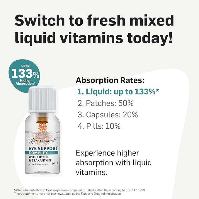 Vitabaum® Eye Support with Lutein and Zeaxanthin – Vision Supplements for Optimal Eyesight - 30 Vials - 0.34 fl.oz (10ml) Each - Innovative Twist and Mix System™ for Fast Absorption - Vegan