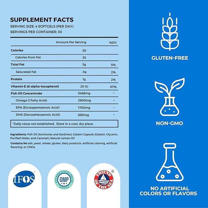 OMAPURE Fish Oil Supplements with Omega 3 Fatty Acids (1 Bottle 120 Softgels) - High EPA DHA &amp IFOS Fish Oil Pills Support Heart &amp Joint Health - Burpless Fish Oil Promotes Brain Function