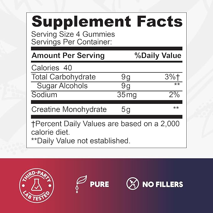 Creatine Monohydrate Gummies 5g – NSF &amp Eurofins Tested GMP – for Women &amp Men – Muscle Strength Recovery &amp Cognitive Health – Sugar Free Vegan Halal Non-GMO No Fillers -30 Day