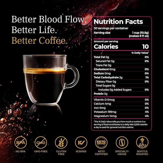 VINIA Resveratrol Heart Health Piceid Resveratrol Capsules (30 Count) + Superfood Coffee K-Cup Pods (60 Count) | Supports Blood Flow Nitric Oxide &amp Energy