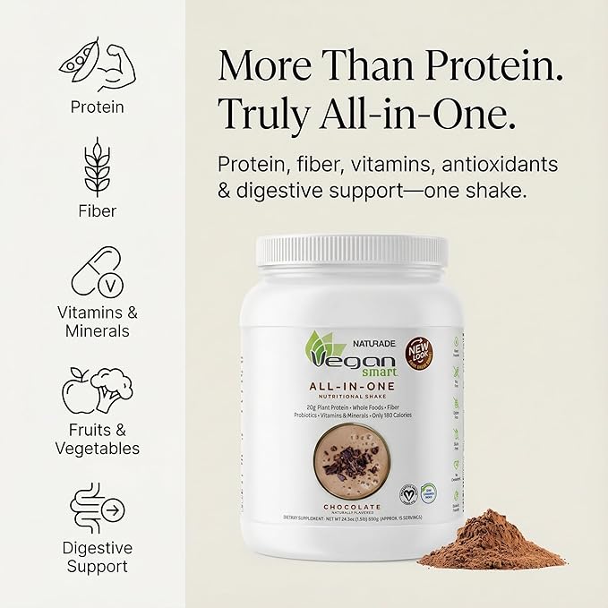Vegansmart Naturade All-in-One Plant-Based Shake – Low Sugar Nutrition with Protein Fiber Vitamins &amp Minerals Supports Balanced Energy &amp Wellness Chocolate Vegan - 24.34 oz