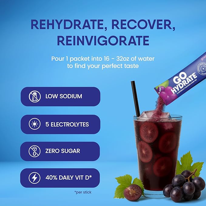 GoHydrate Instant Hydration Powder Packets - Low Sodium Electrolytes Drink Mix - Natural Hydration Support Sugar Free Electrolyte Flavored Powder Drink with Vitamin D 30 Packs Grape