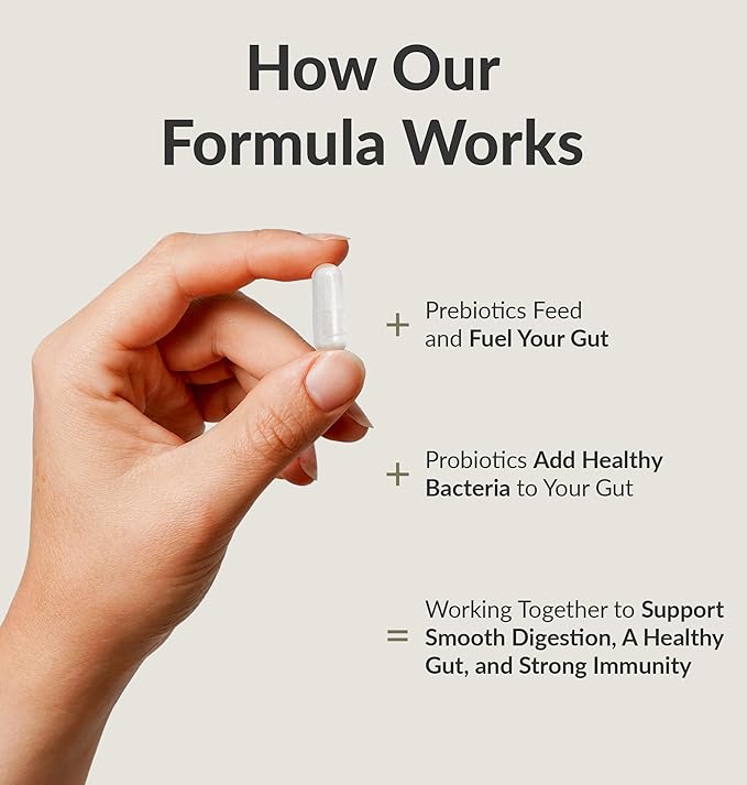 BIOptimizers Probiotic Breakthrough – Lactobacillus Plantarum OM Probiotics &amp Prebiotics Health Supplement for Gut Digestive &amp Immune Support Probiotics for Women Men Elderly– 120 Vegan Capsu
