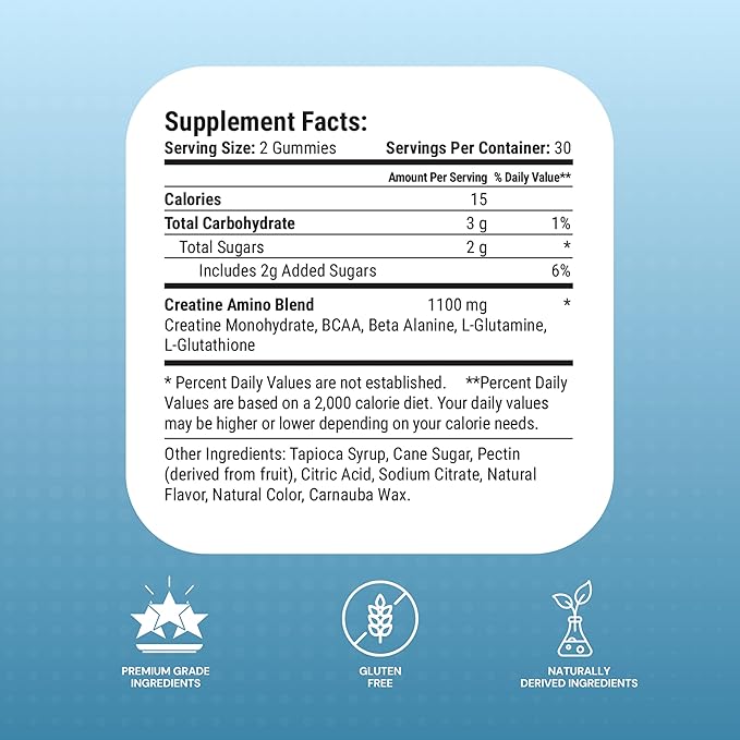 Le-Vel Thrive PRO Gummies - Creatine Nutritional Supplement Gummies 60 Count - Supports Brain Function Muscle Recovery Endurance 30 Servings