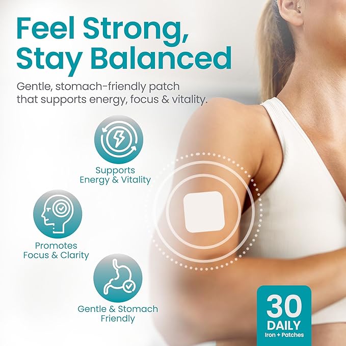 Iron+ Patch – Gentle Daily Iron Support with Vitamin C Folate &amp Antioxidants – Non-Constipating Transdermal Patch for Energy Focus &amp Vitality