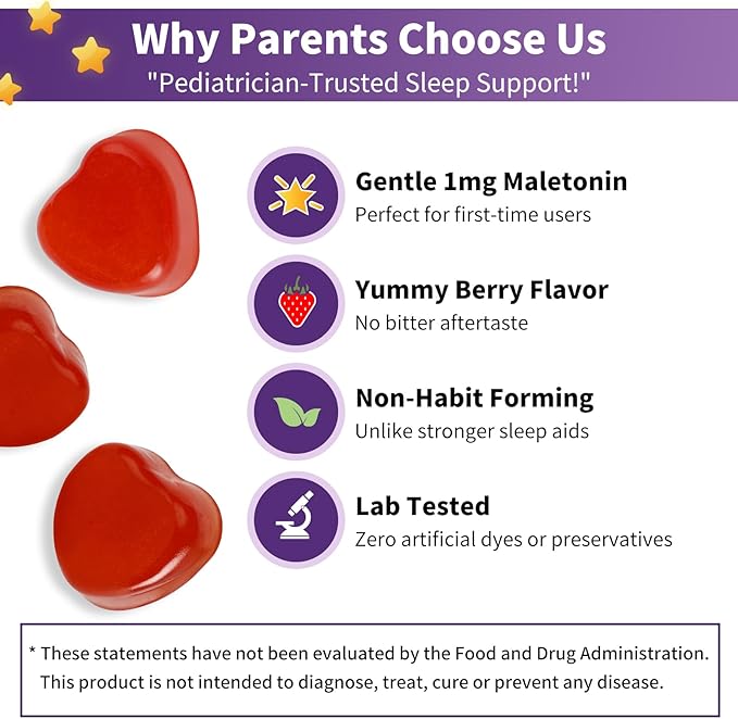 Kids Melatonin 1mg Gummies Twin Pack (120 Count) 2x60 Strawberry Gummies Safe Sleep Support for Ages 4+ with L-Theanine Vegan Sugar Free
