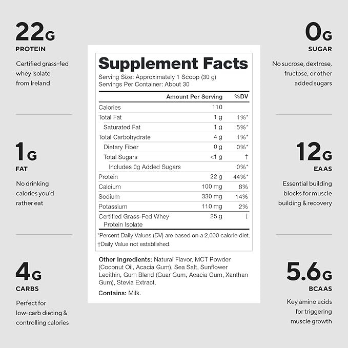 LEGION Whey+ Protein Whey Isolate from Grass Fed Cows - Whey Protein Isolate Powder Low Calorie Non-GMO Sugar Free Lactose and Gluten Free All Natural Protein Powder 30 Servings (Maple Doughnut)