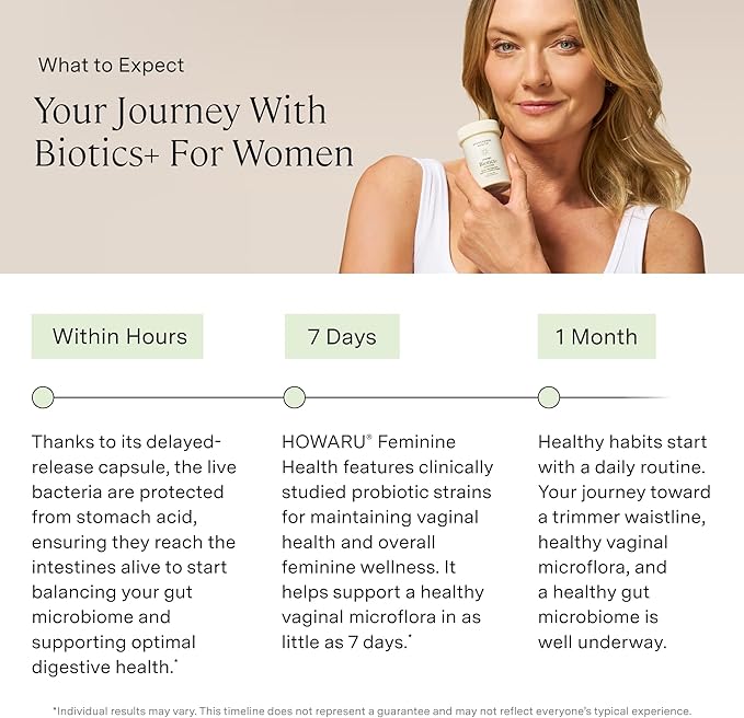 Stonehenge Health Dynamic Biotics+ for Women + Dynamic Biotics Probiotics Bundle Supplements to Support Digestive &amp Feminine Health
