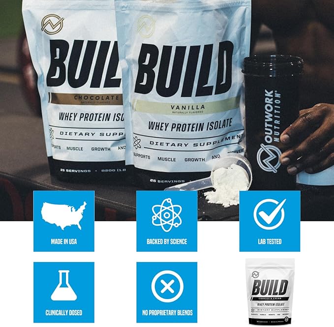 Outwork Nutrition Whey Isolate Protein Powder - Accelerates Muscle Building &amp Recovery - Low Lactose Gluten-Free - Post Workout Supplement - Enhanced Protein Synthesis Cookies &amp Cream 1.8lb