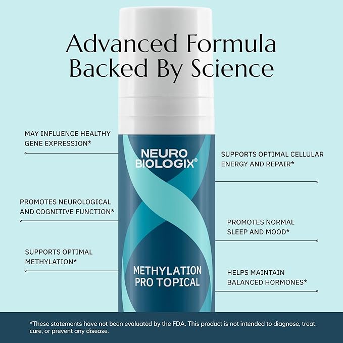 Neurobiologix Methylation Pro Topical for Men and Women Bioactive B Vitamin Cream with Methylfolate B6 B12 D3 &amp K1 Supports Cellular Energy Methylation &amp Nervous System Health 2 Oz 120