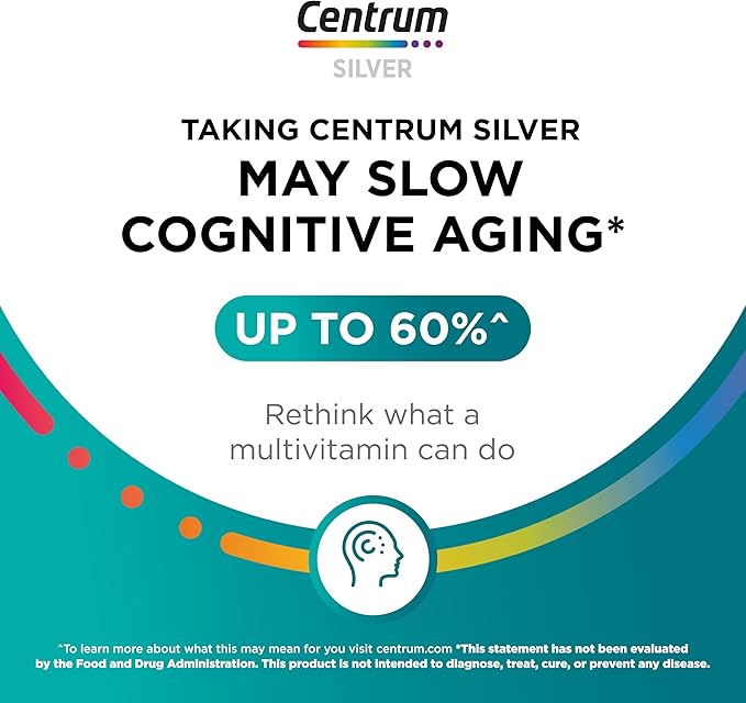 Centrum Minis Silver Multivitamin for Adults 50 Plus Multimineral Supplement Vitamin D3 B-Vitamins Gluten Free Non-GMO Ingredients Supports Memory and Cognition in Older Adults - 320 Ct