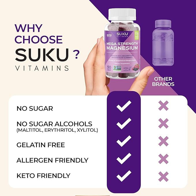 SUKU Vitamins - Mega Strength Magnesium - 177 mg of Magnesium Bisglycinate Gummies for Muscle Function - Easy to Chew - Non GMO Gluten Sugar Free - Grape BlackBerry Flavored Gummy Vitamins (50 Count)