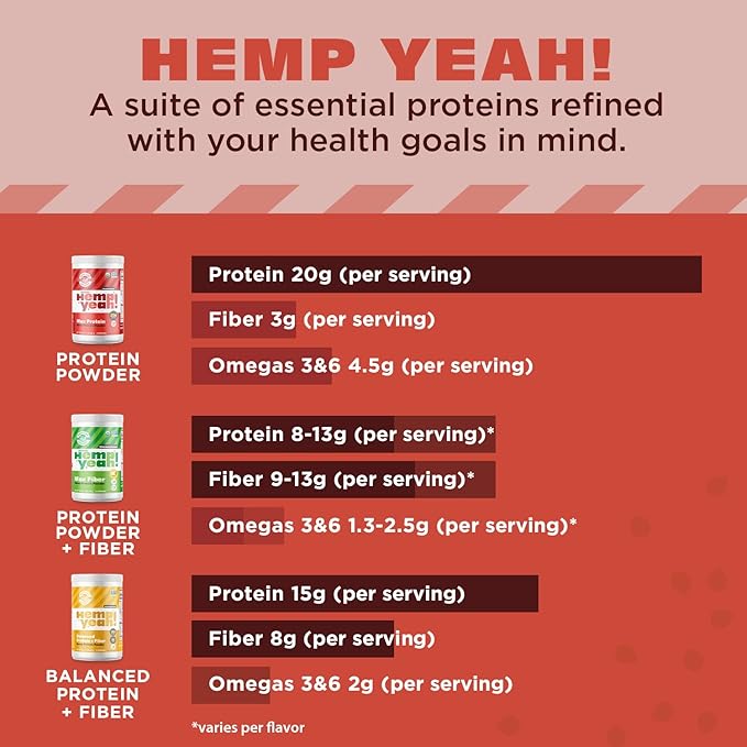 Manitoba Harvest Hemp Yeah Organic Max Protein Powder Unsweetened 16oz with 20g Protein and 4.5g Omegas 3&amp6 per Serving Keto-Friendly Preservative Free Non-GMO Packaging May Vary