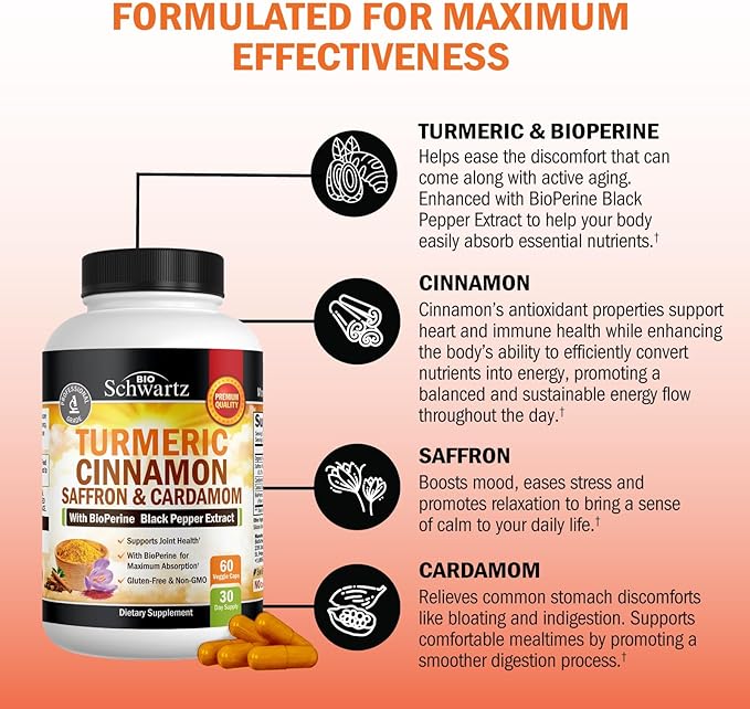 Turmeric Supplement with Saffron Cinnamon and Cardamom (1 Month Supply) Plus 40 Billion CFU Daily Probiotic Supplement (1 Month Supply)
