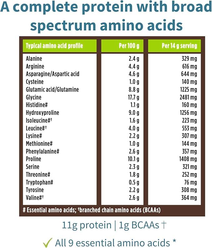 Igennus Advanced Vegan Vanilla Collagen Peptide Powder Enhanced with Glycine Proline &amp Hydroxyproline &amp Cofactor Vitamin C Non GMO Vegetarian Plant Based Collagen Powder Booster 140 Servi