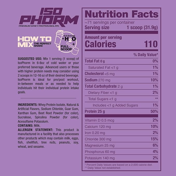 DRAGON PHARMA Isophorm Hydrolized Whey Protein Isolate Fast Absorption Premium Whey Protein Maximize Recovery Great Tasting 25g Per Serving (5 lb Blueberry Ice Cream)